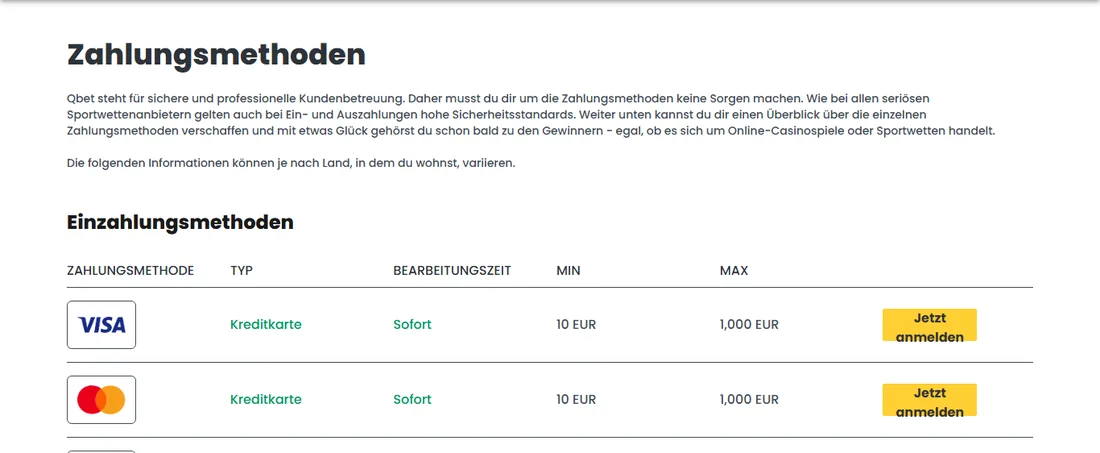 Zahlungsmethoden bei Qbet: Tabelle der Einzahlungen mit Visa, Mastercard, Sofort und MiFinity, Bearbeitungszeit und Limits